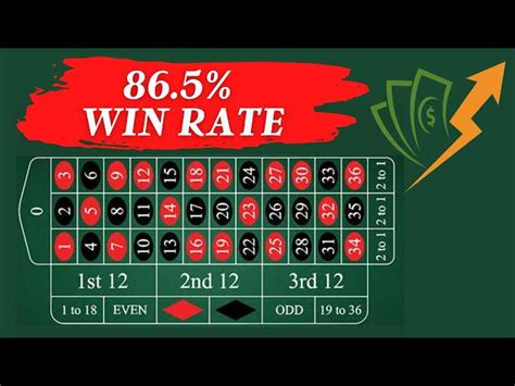 best roulette placement|5 Best Roulette Strategies to Use Like a Pro .